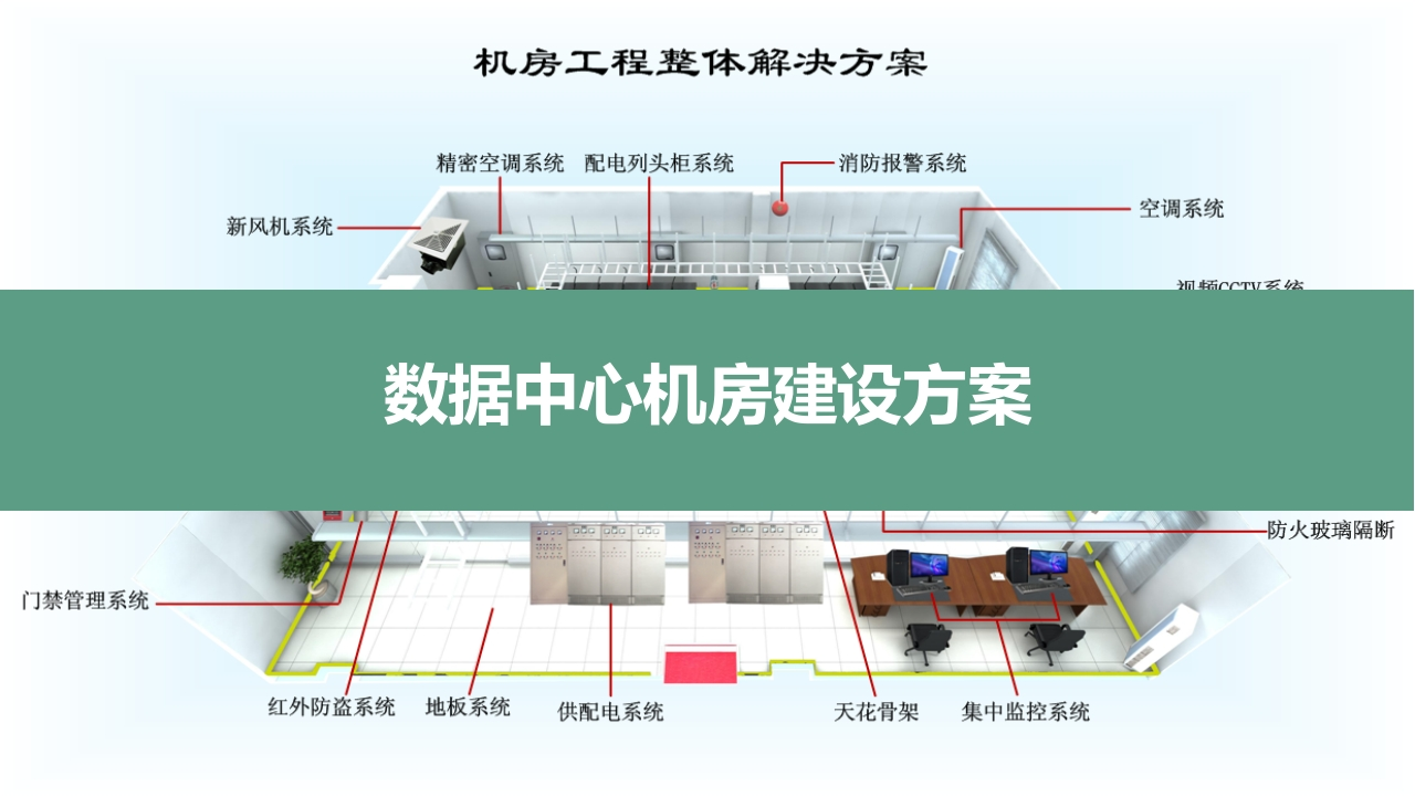 数据中心机房建设方案[37页PPT]